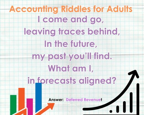 Accounting Riddles for Adults