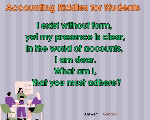 Accounting Riddles for Students